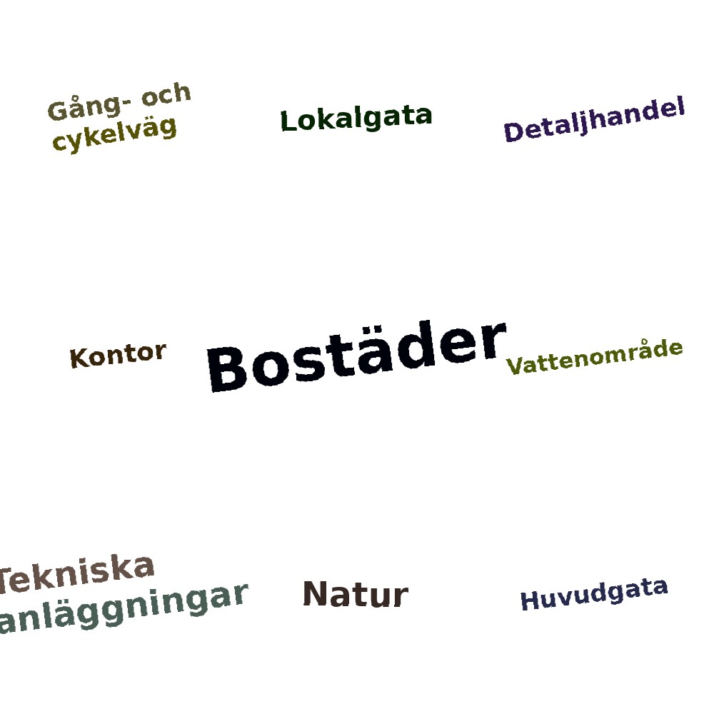 Ordmoln