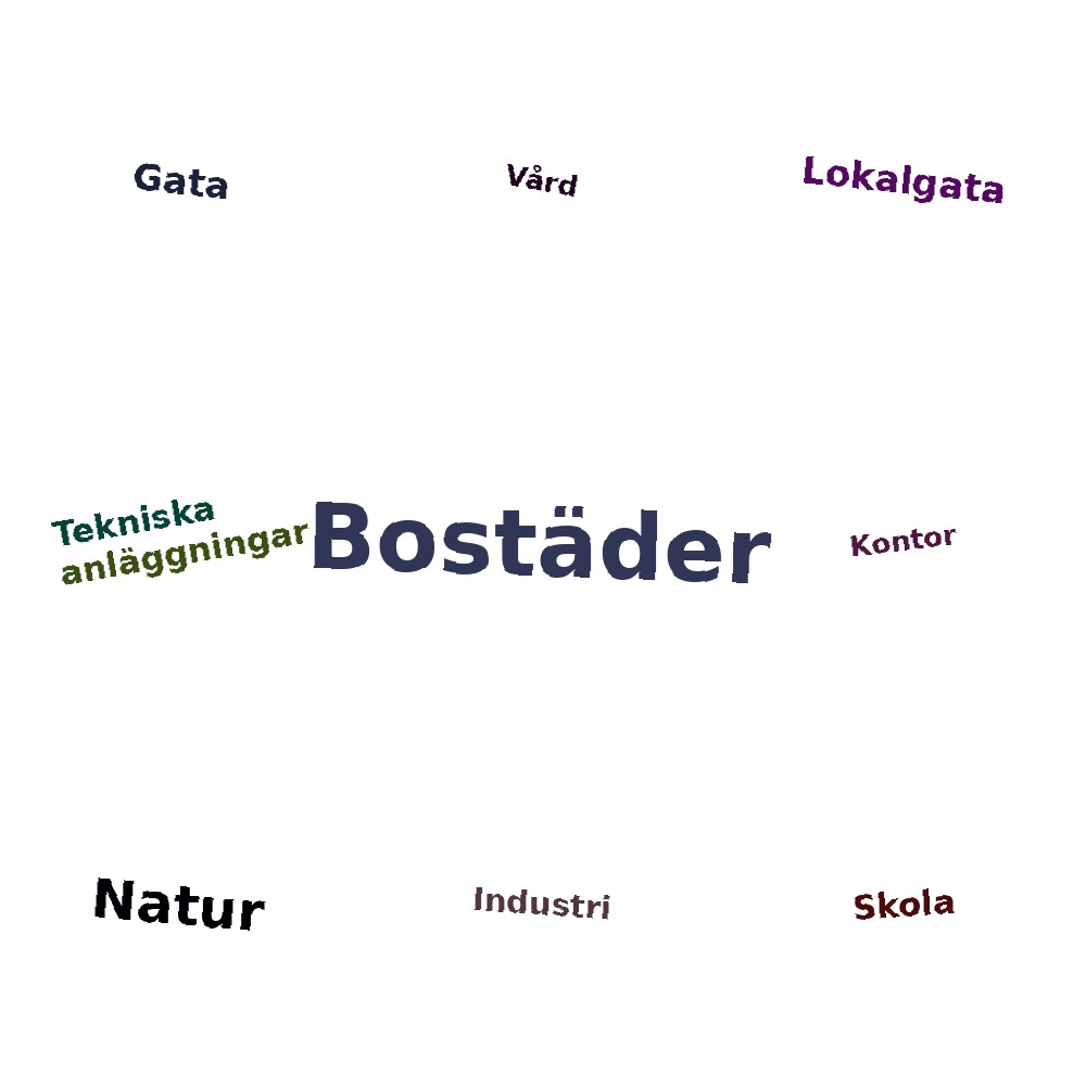 Ordmoln