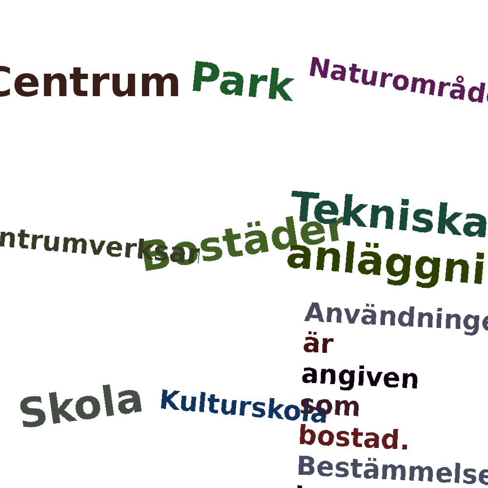 Ordmoln