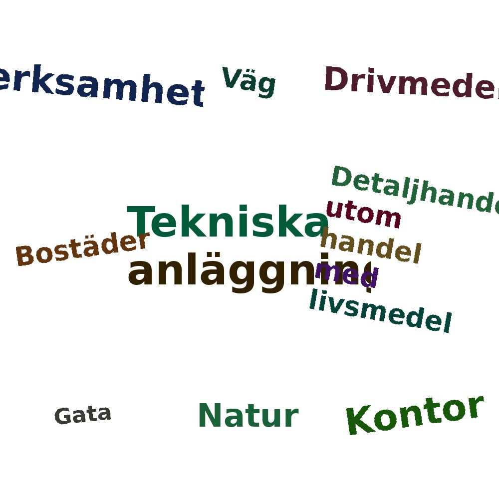 Ordmoln