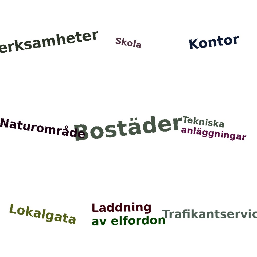 Ordmoln
