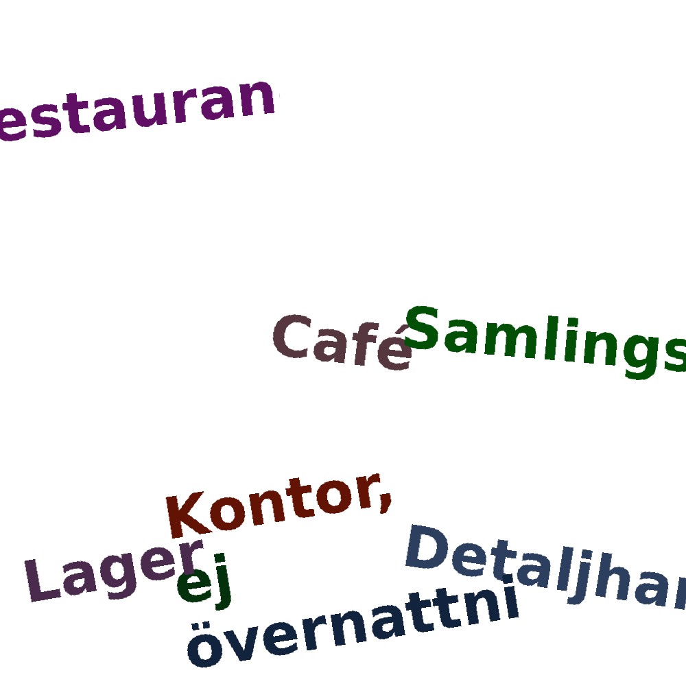 Ordmoln