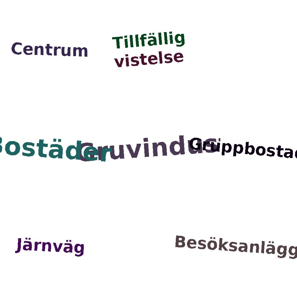 Ordmoln