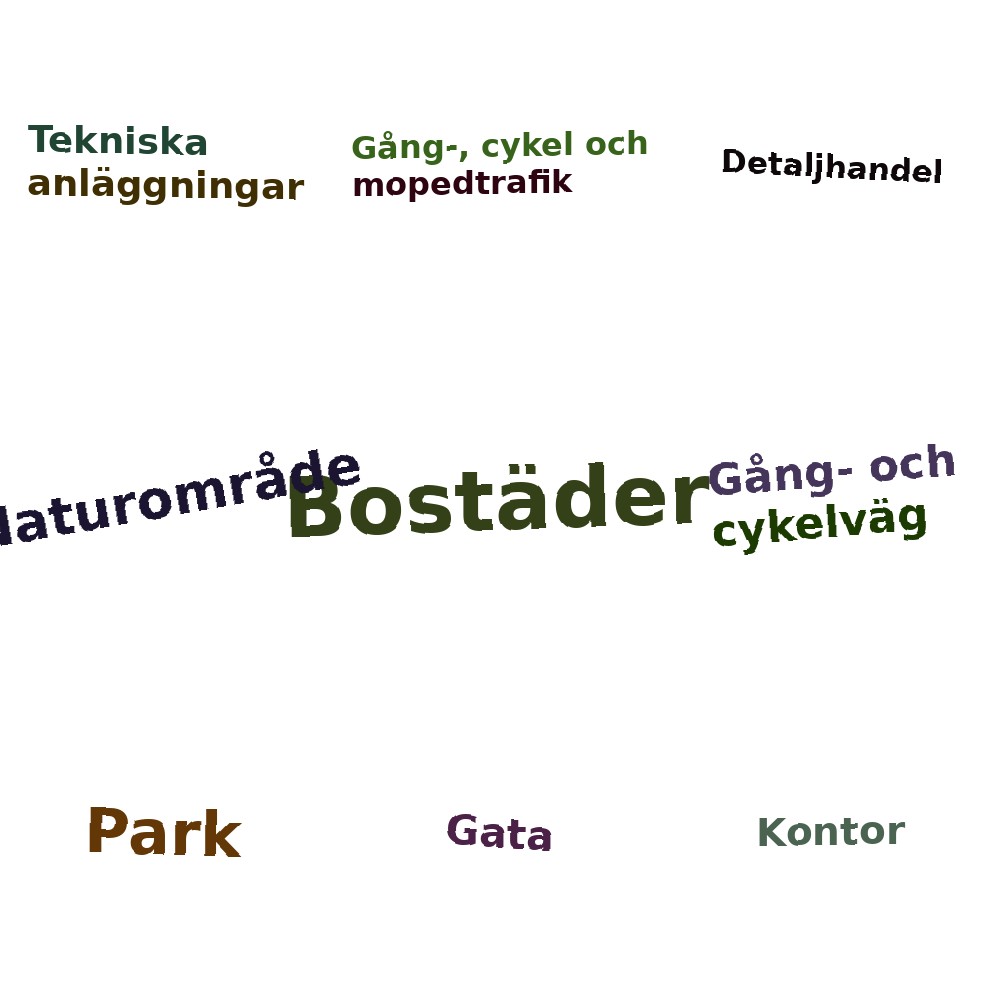 Ordmoln