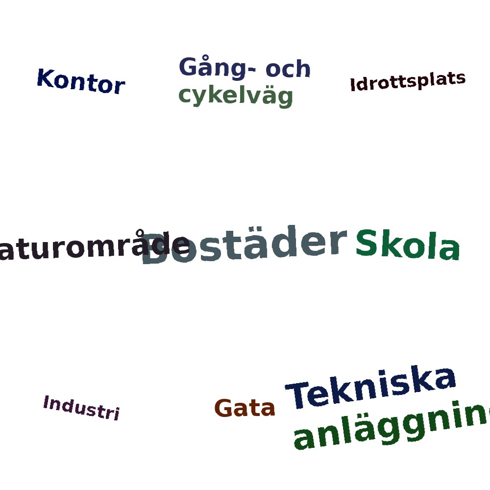 Ordmoln
