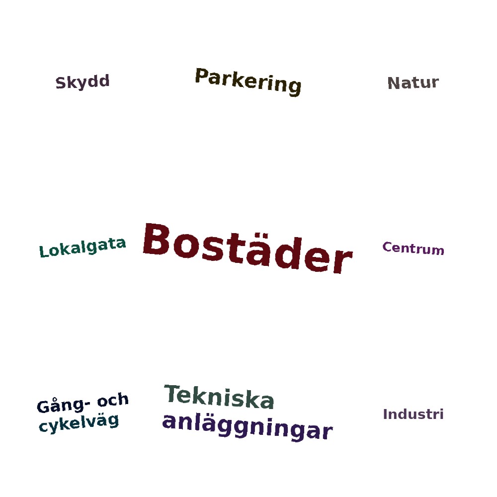 Ordmoln