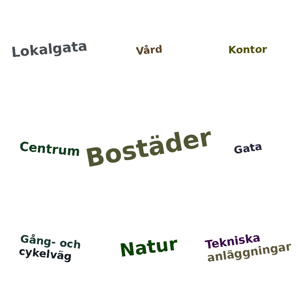 Ordmoln