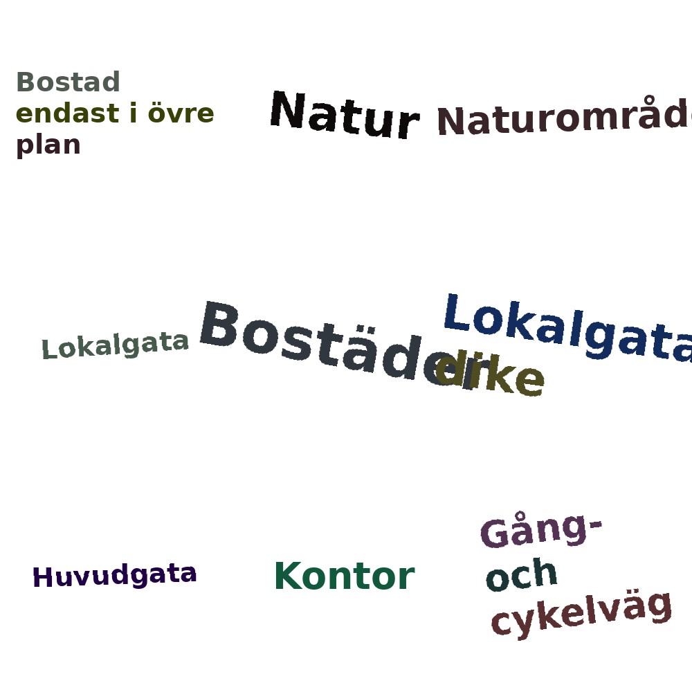 Ordmoln