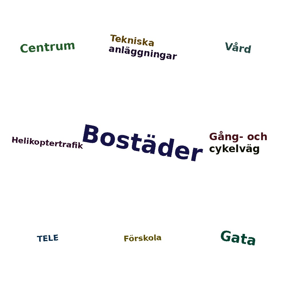 Ordmoln