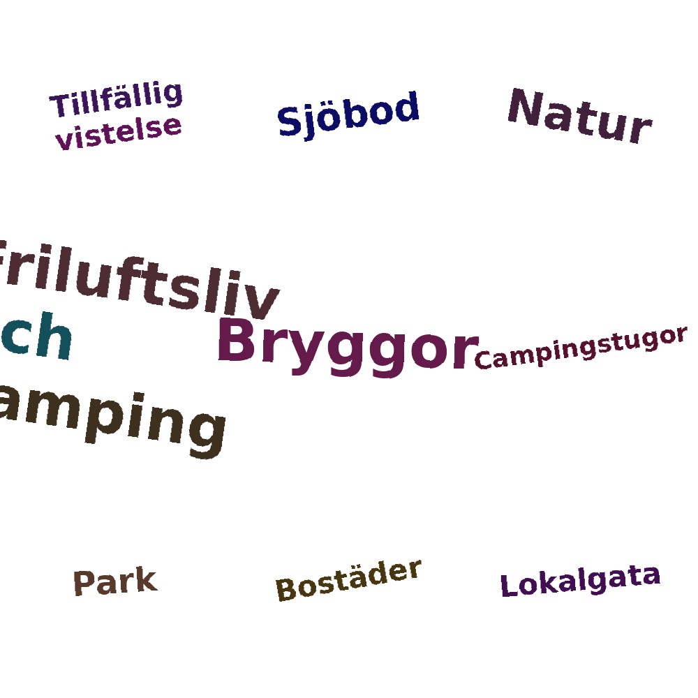 Ordmoln