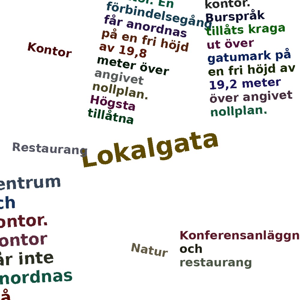 Ordmoln