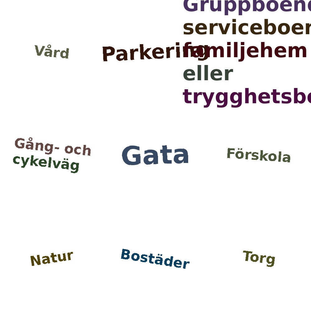 Ordmoln