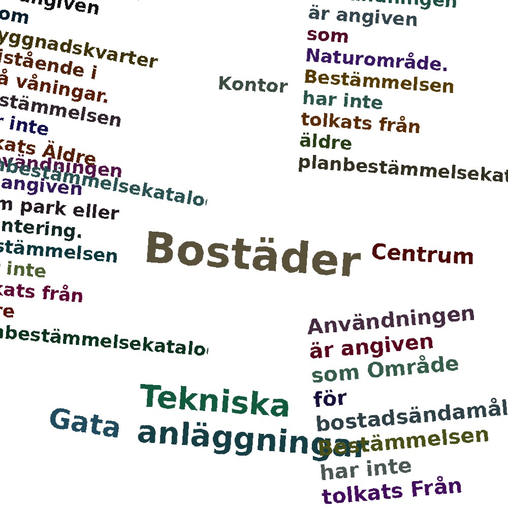 Ordmoln