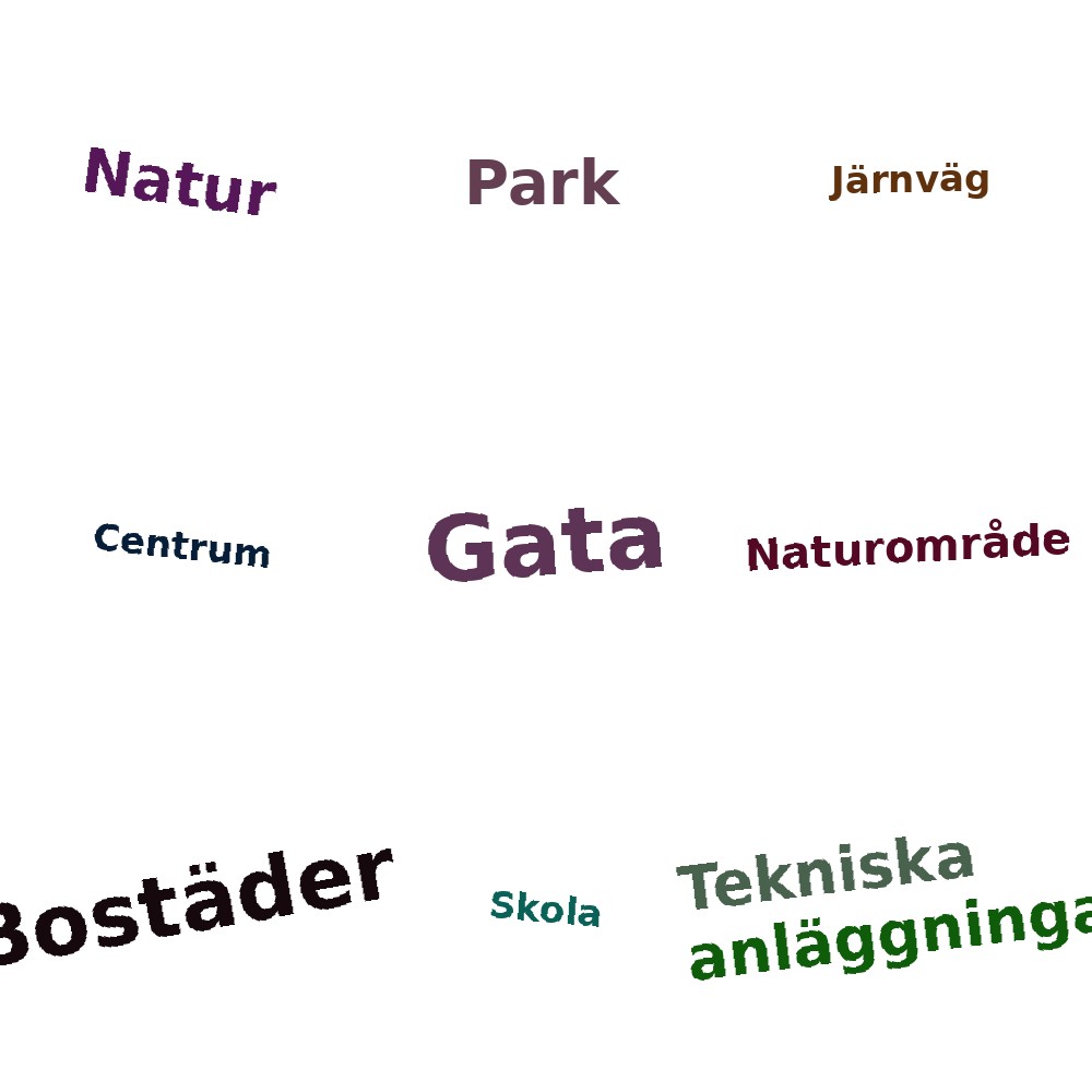 Ordmoln