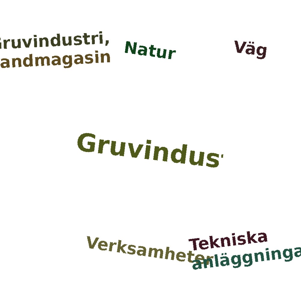 Ordmoln