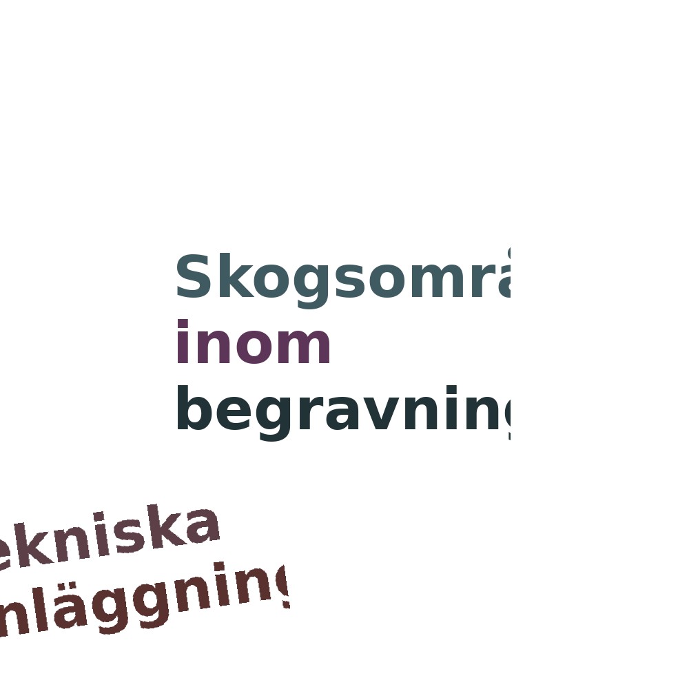Ordmoln