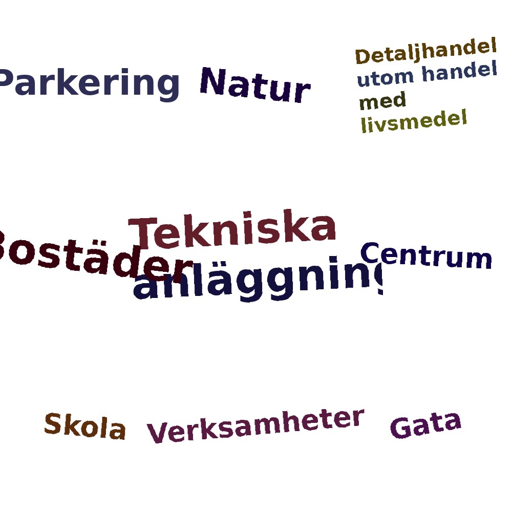 Ordmoln