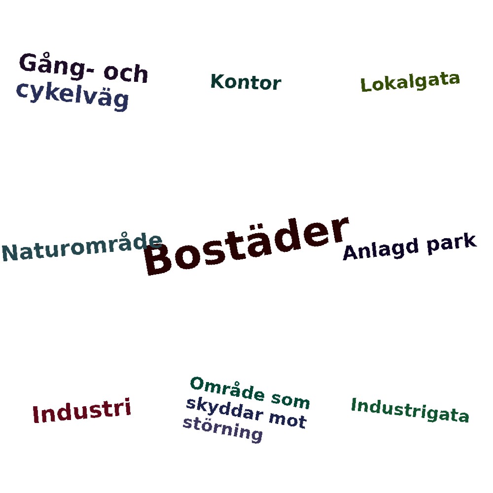 Ordmoln