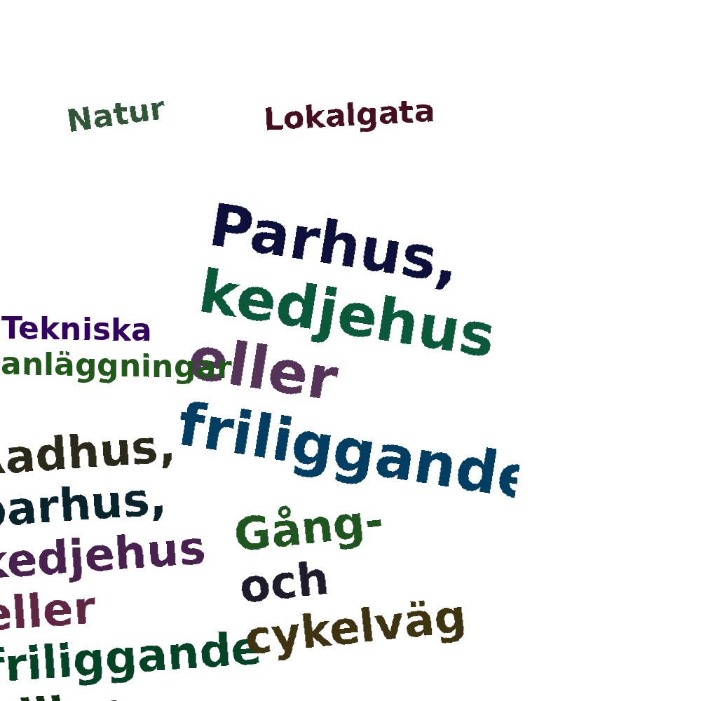 Ordmoln
