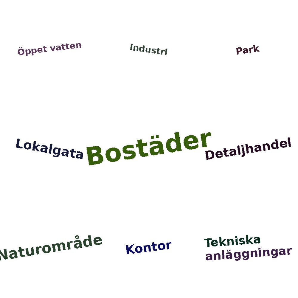 Ordmoln