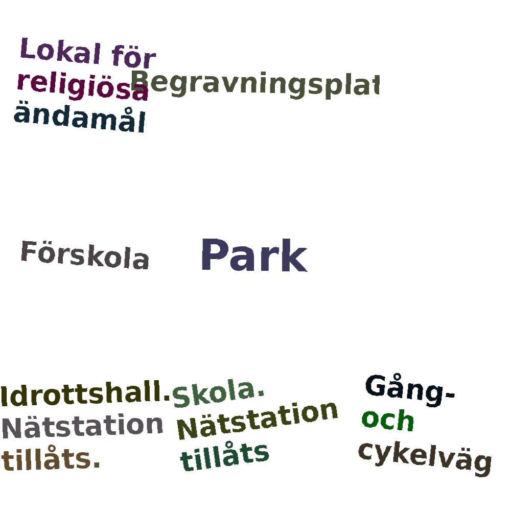 Ordmoln