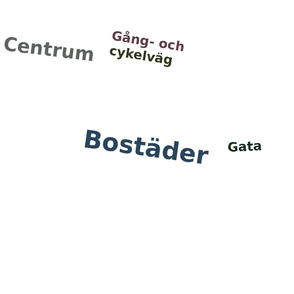 Ordmoln