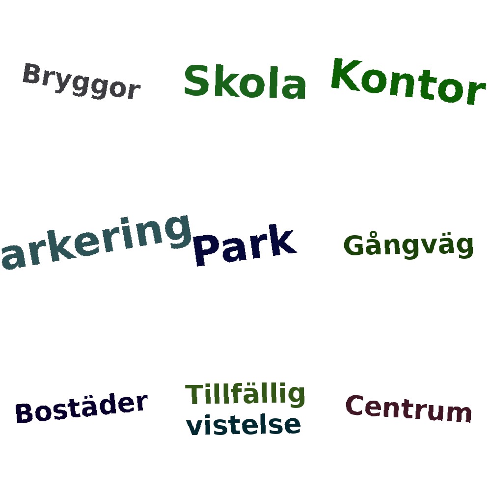 Ordmoln