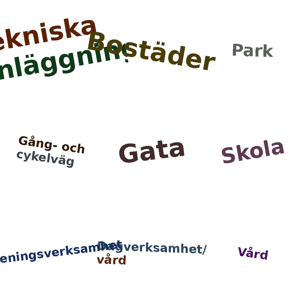 Ordmoln