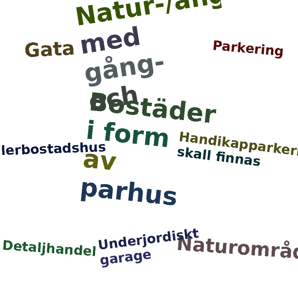 Ordmoln