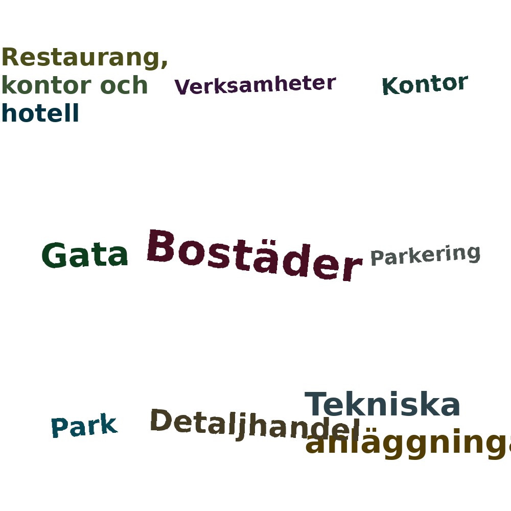 Ordmoln