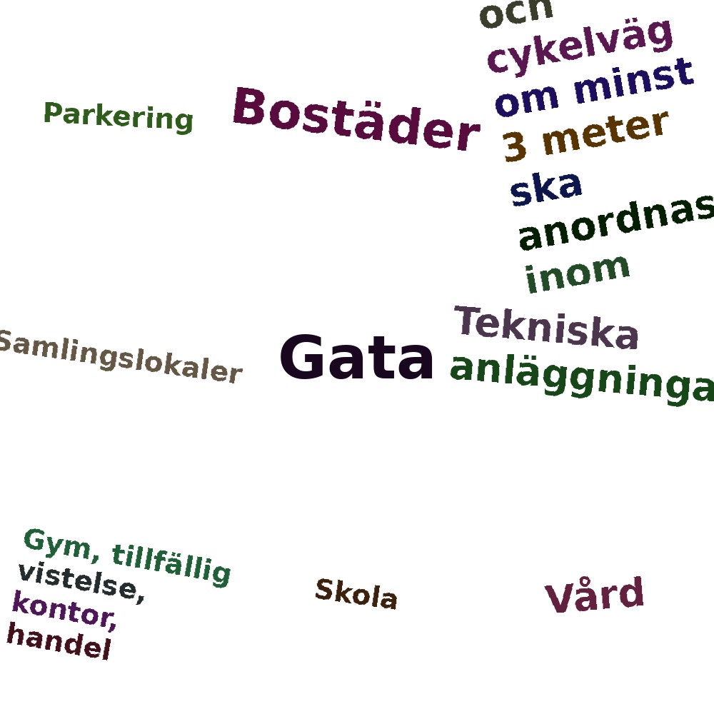 Ordmoln