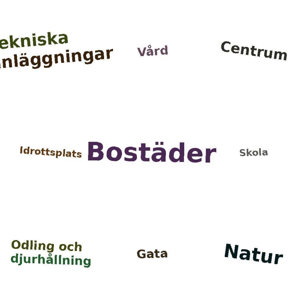 Ordmoln