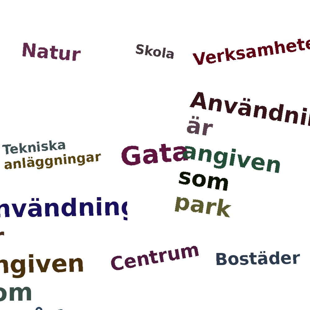 Ordmoln
