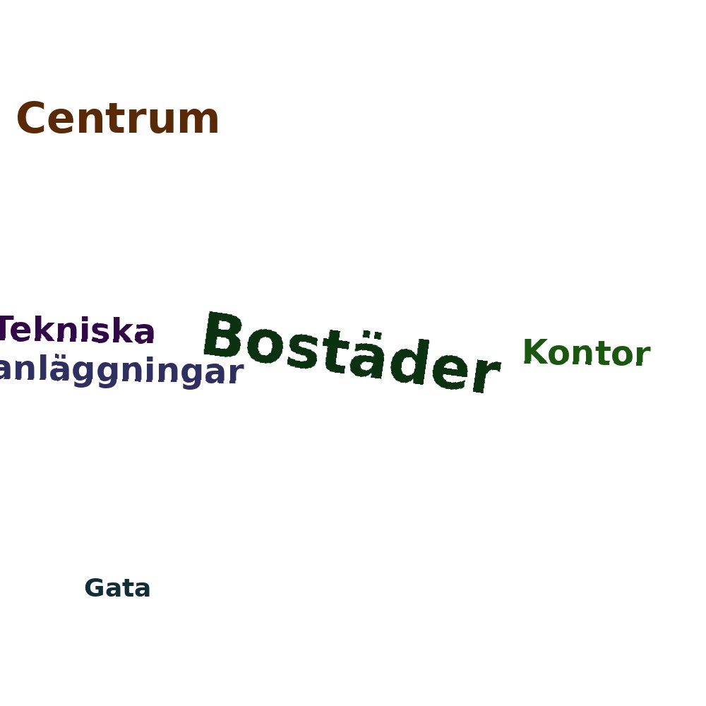 Ordmoln