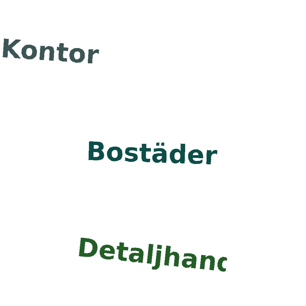 Ordmoln