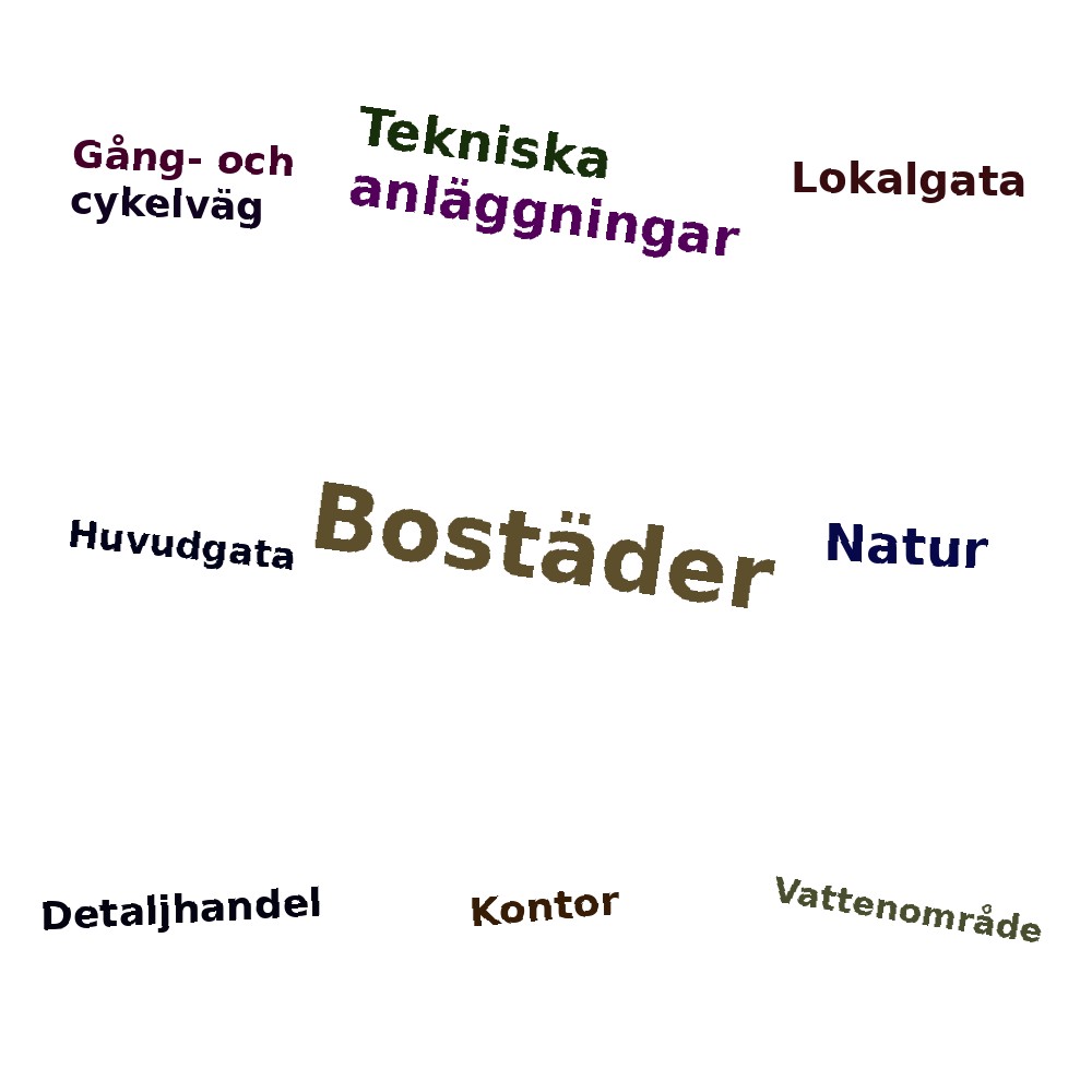 Ordmoln