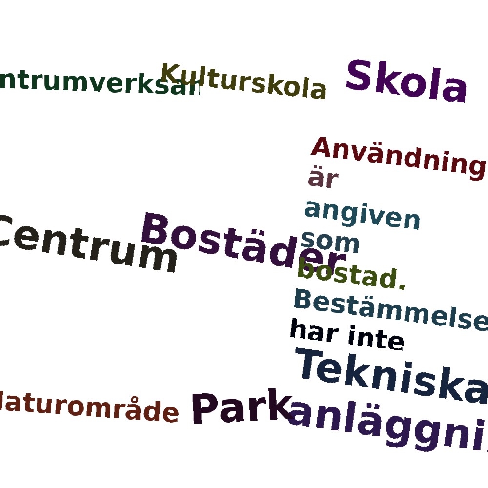 Ordmoln