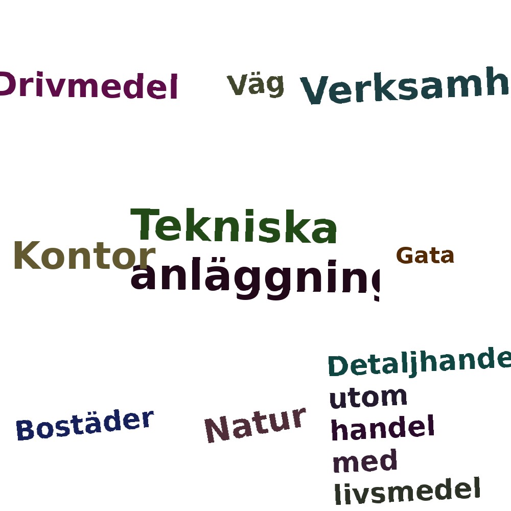 Ordmoln