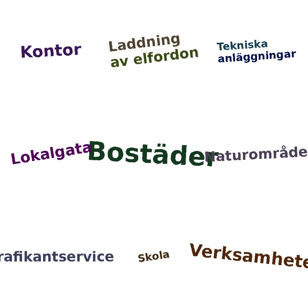 Ordmoln