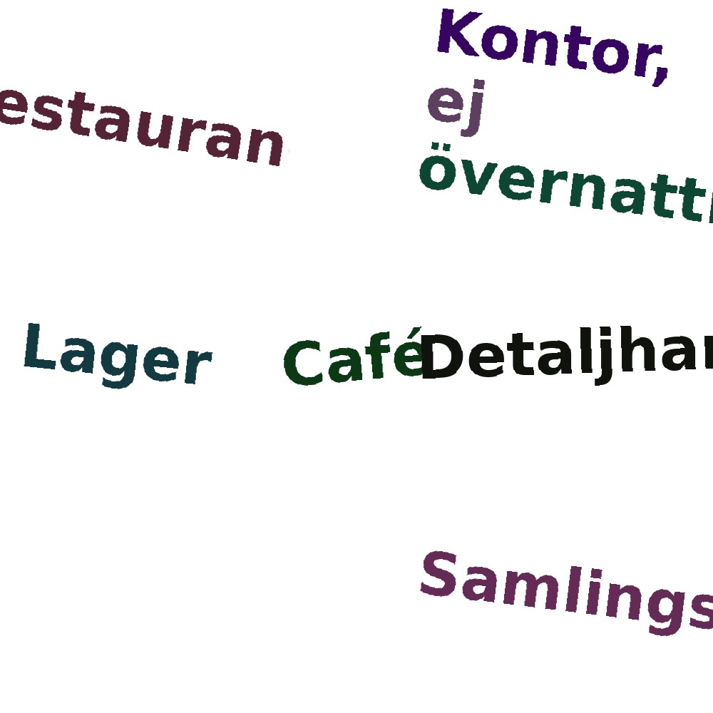 Ordmoln