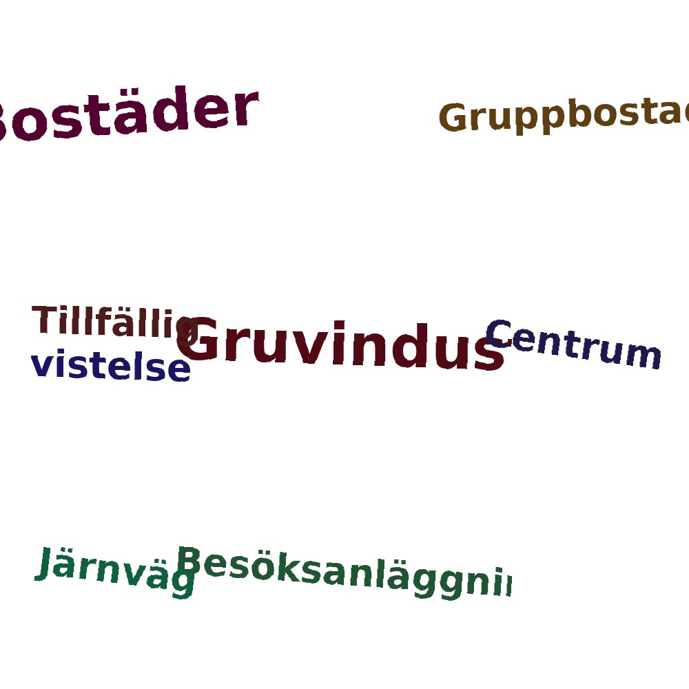 Ordmoln