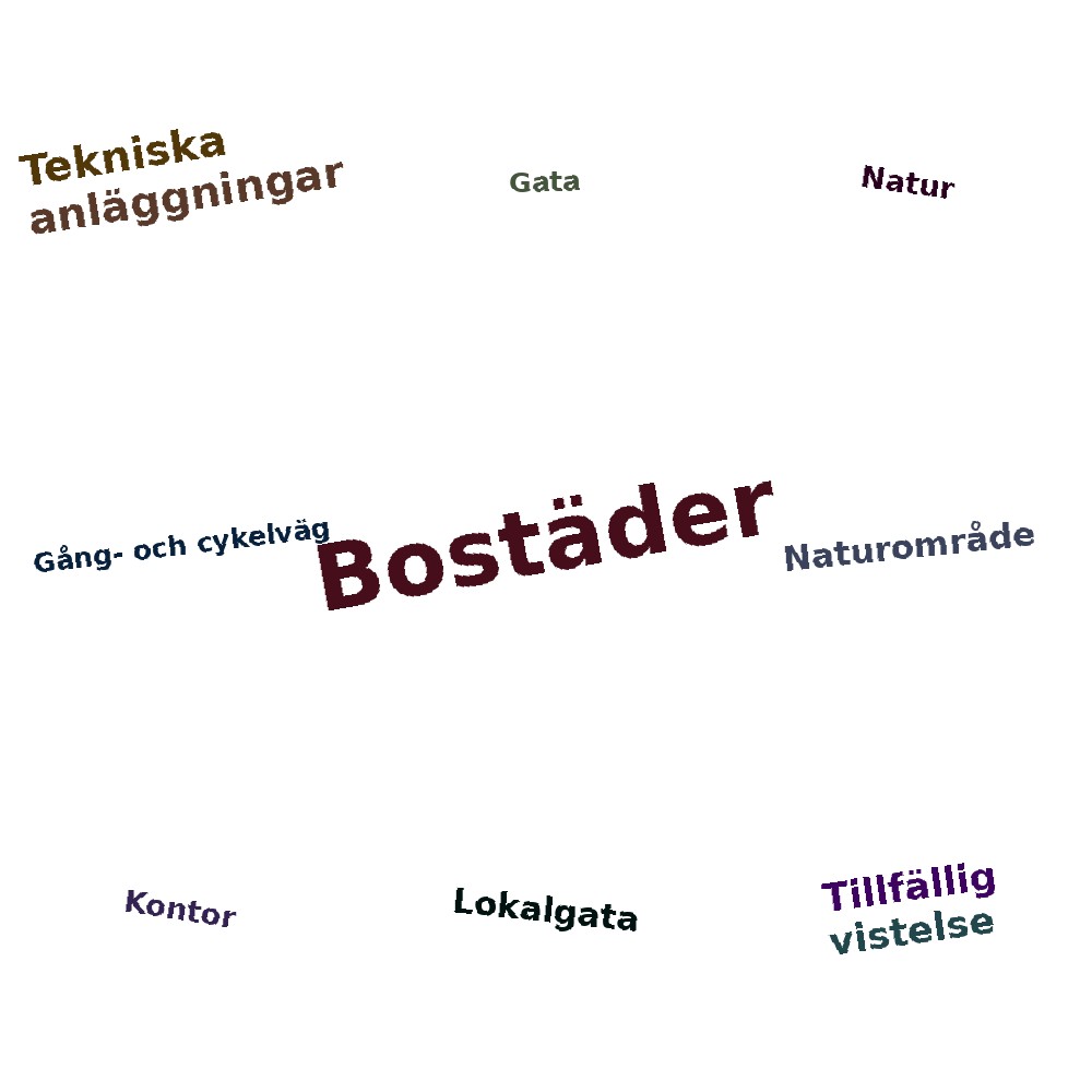 Ordmoln
