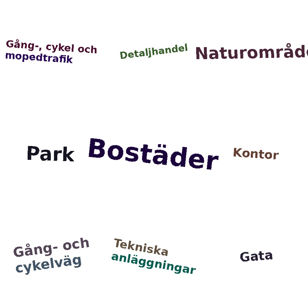 Ordmoln