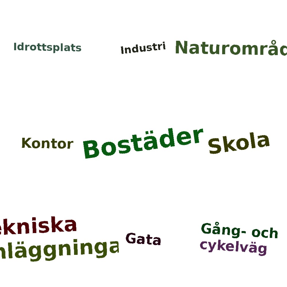 Ordmoln