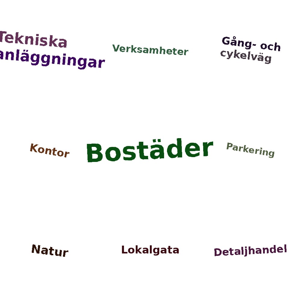 Ordmoln