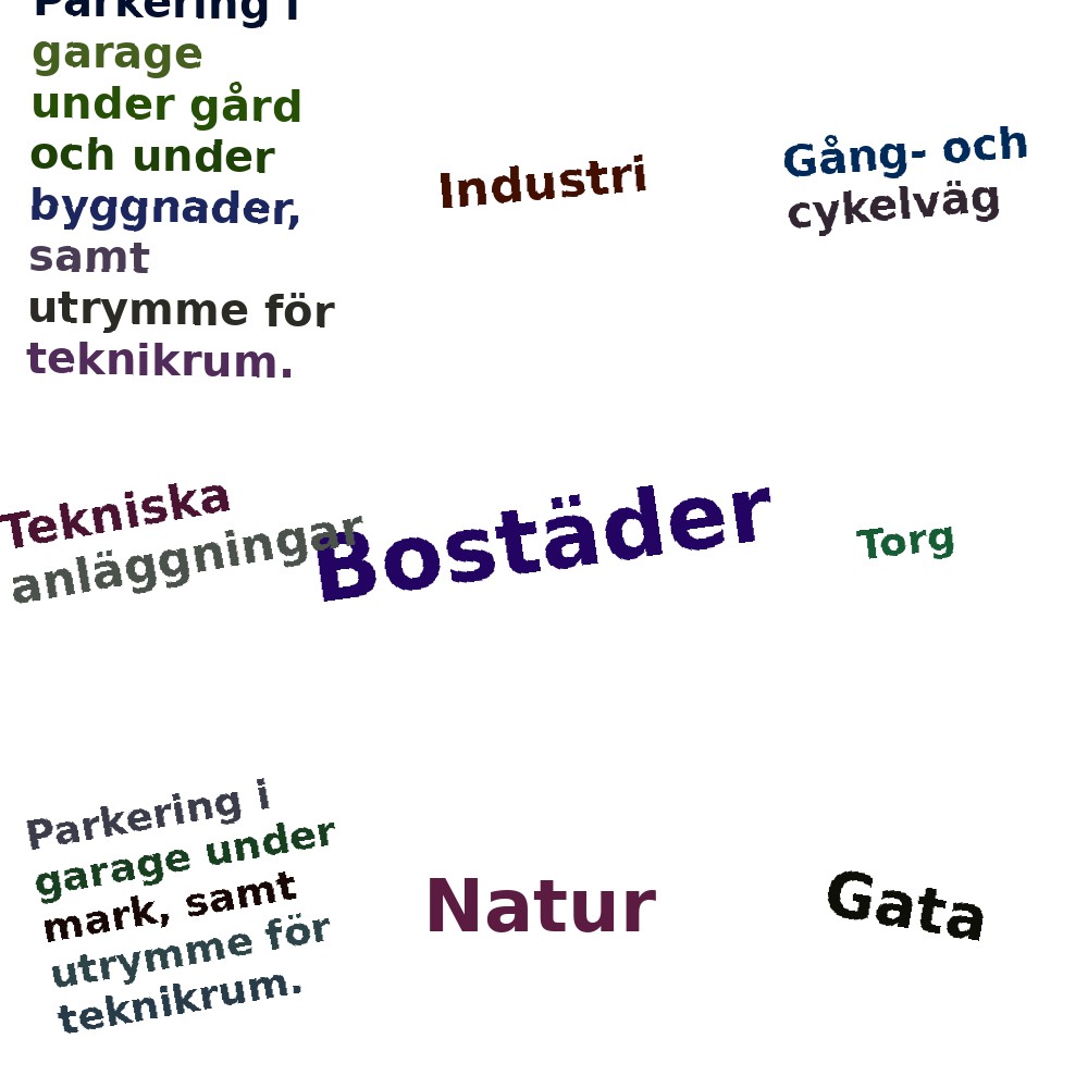 Ordmoln