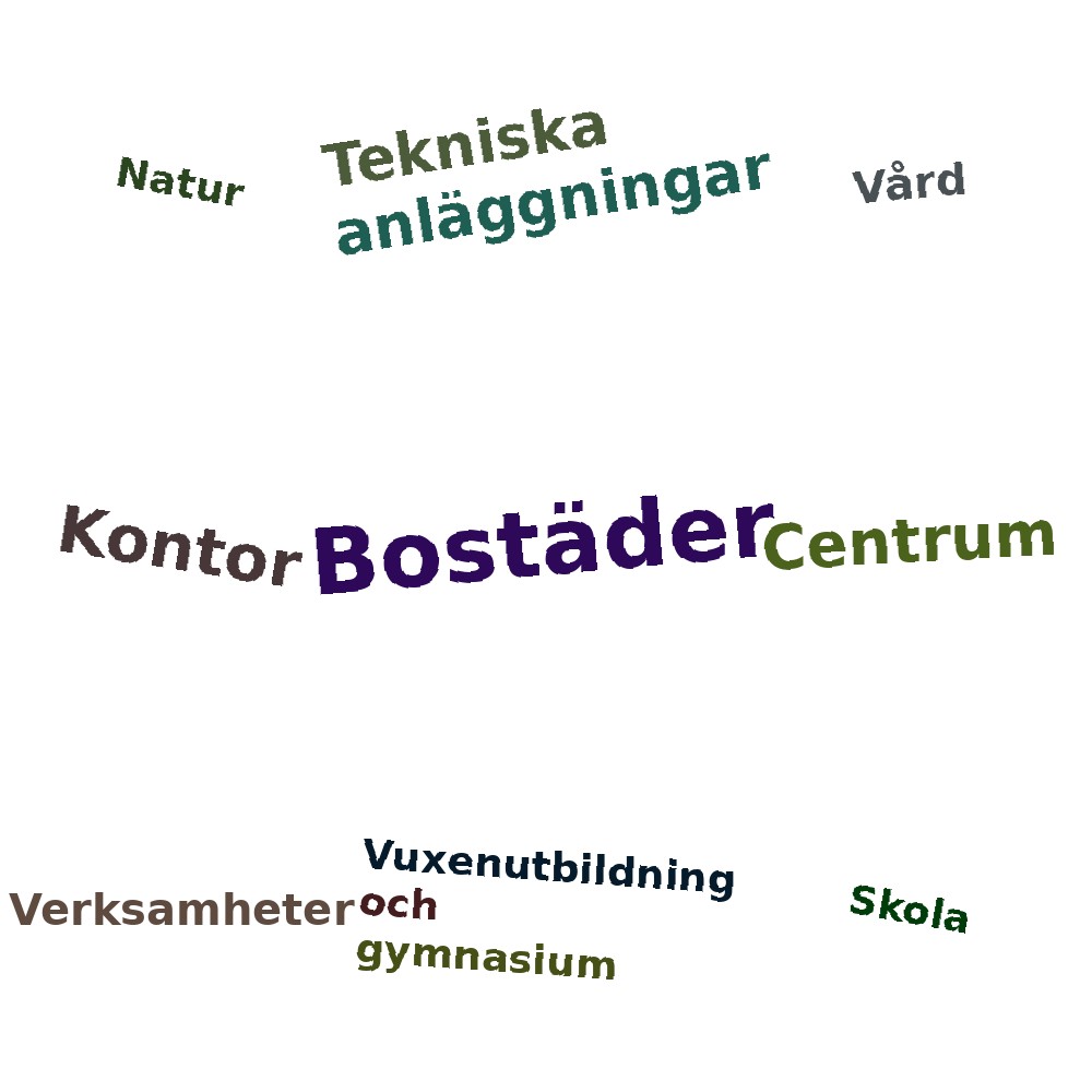 Ordmoln