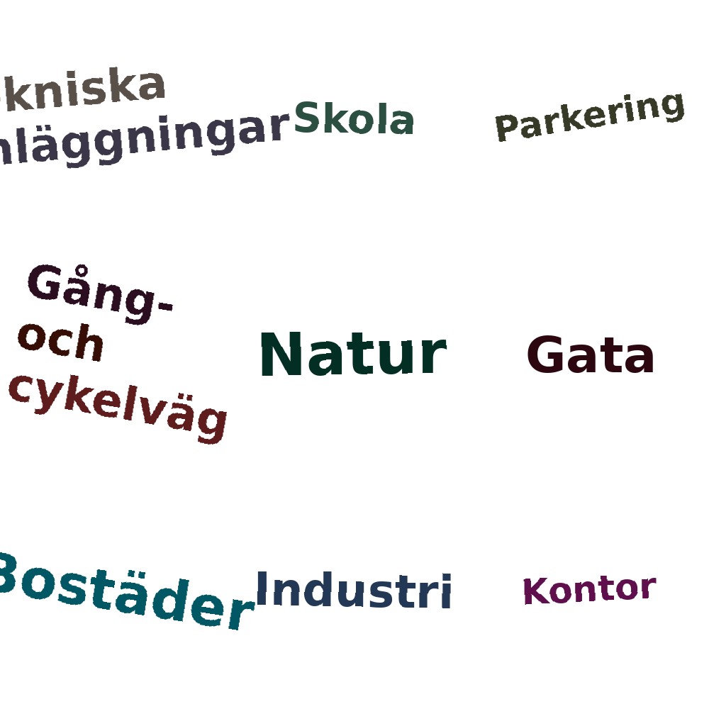 Ordmoln