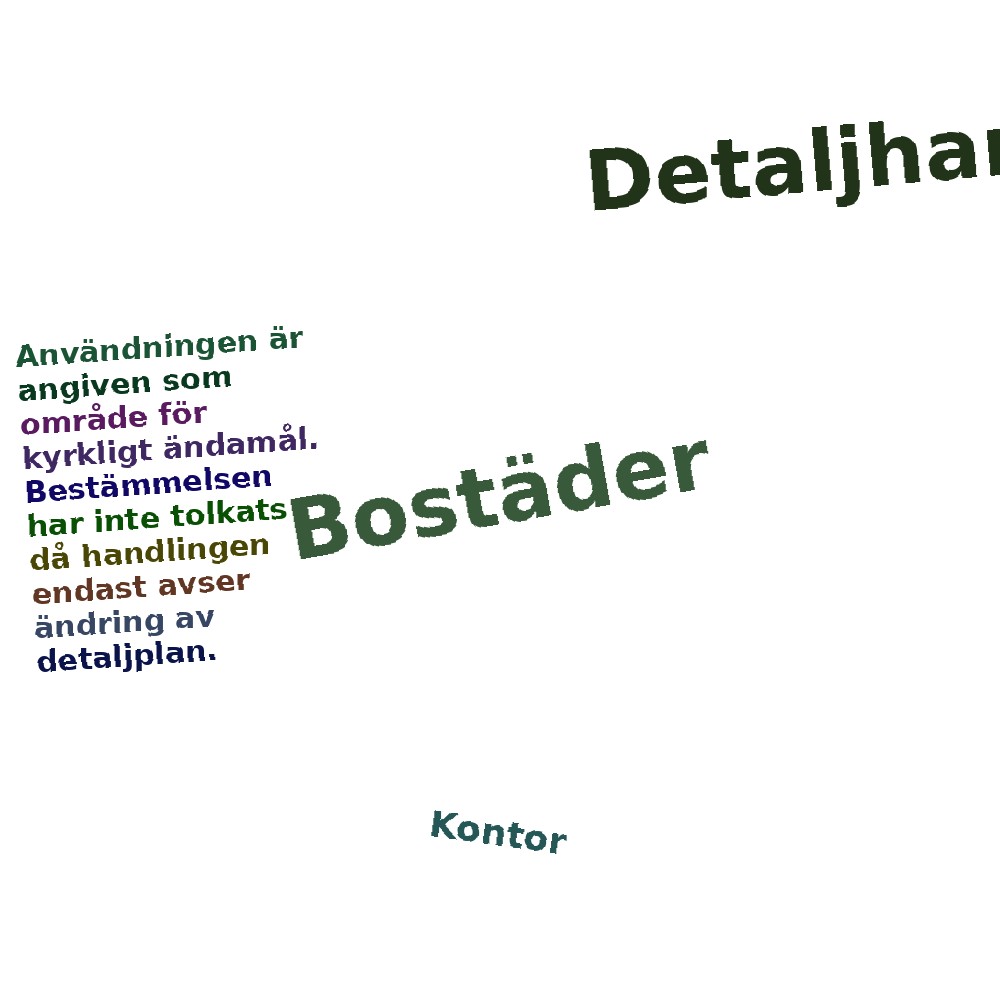 Ordmoln