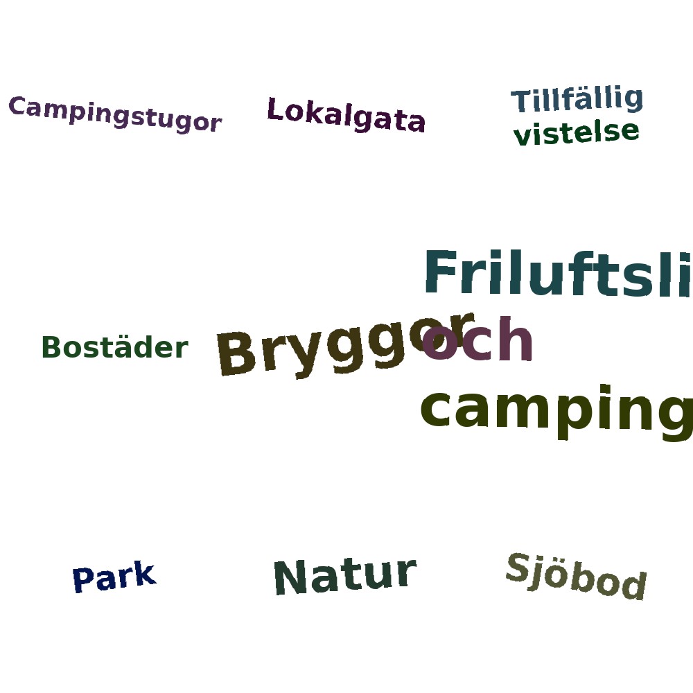 Ordmoln